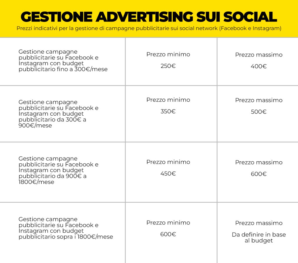 listino prezzi e tariffe gestione campagne pubblicitarie social media manager