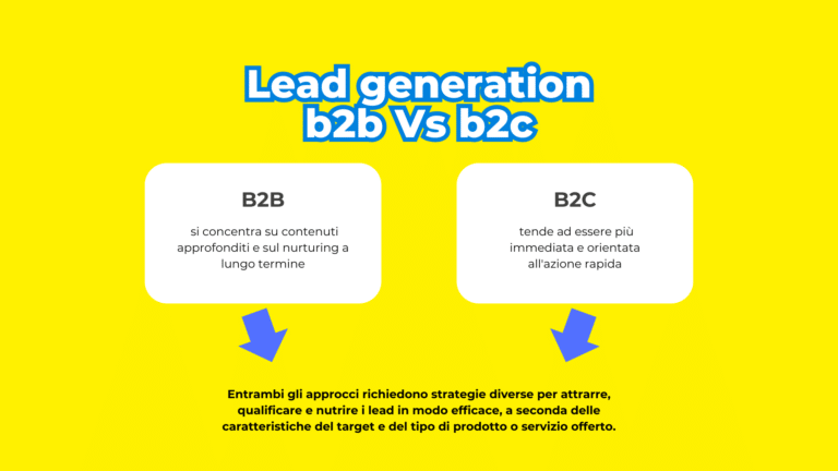 Lead generation b2b e b2c